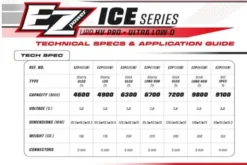 EZPOWER BATTERIA LIPO SHORTY LCG 2S1P 7,6V HV PRO 4900MAH 140/70C ICE SERIES - [GOLD Ø5,0]