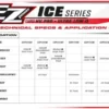 EZPOWER BATTERIA LIPO ULCG 2S1P 7,6V HV PRO 6300MAH 140/70C ICE SERIES - [GOLD Ø5,0]
