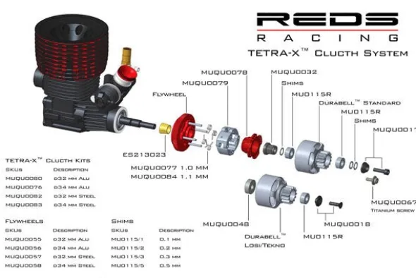 FRIZIONE TETRA-X ALLUMINO 4 CEPPI OFF-ROAD EASY FIT - 34mm